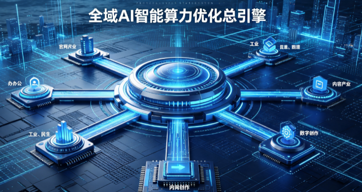 宽城满族自治县AI算力优化赋能数字生态 智能技术迭代激活产业发展新动能