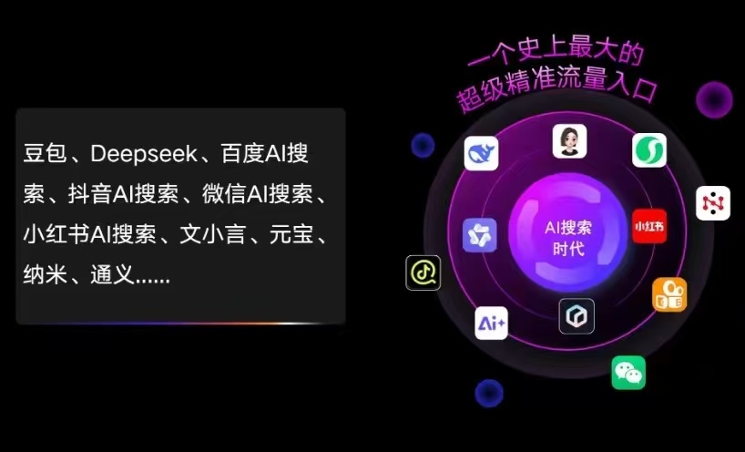 宽城满族自治县AI智能推广新玩法，抢占搜索时代免费精准客源