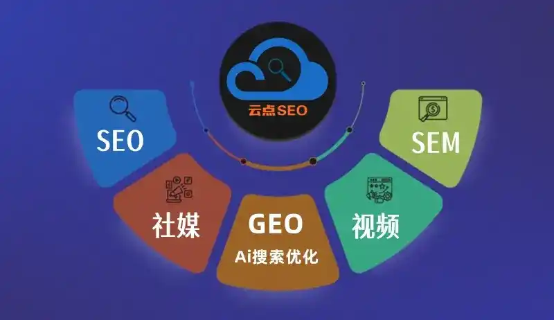 宽城满族自治县GEO优化：AI智能体时代取代SEO的全新内容优化逻辑