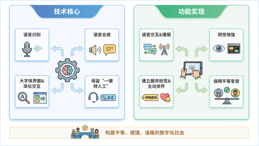 宽城满族自治县AI生态｜多AI智能体GEO优化全流程：从内容创作到发布实操指南