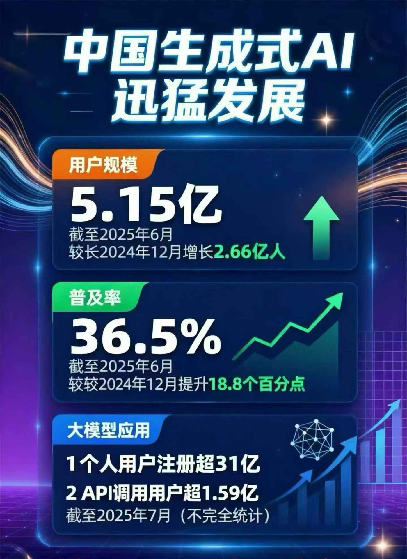 宽城满族自治县豆包GEO优化是什么？内容创作核心逻辑解析