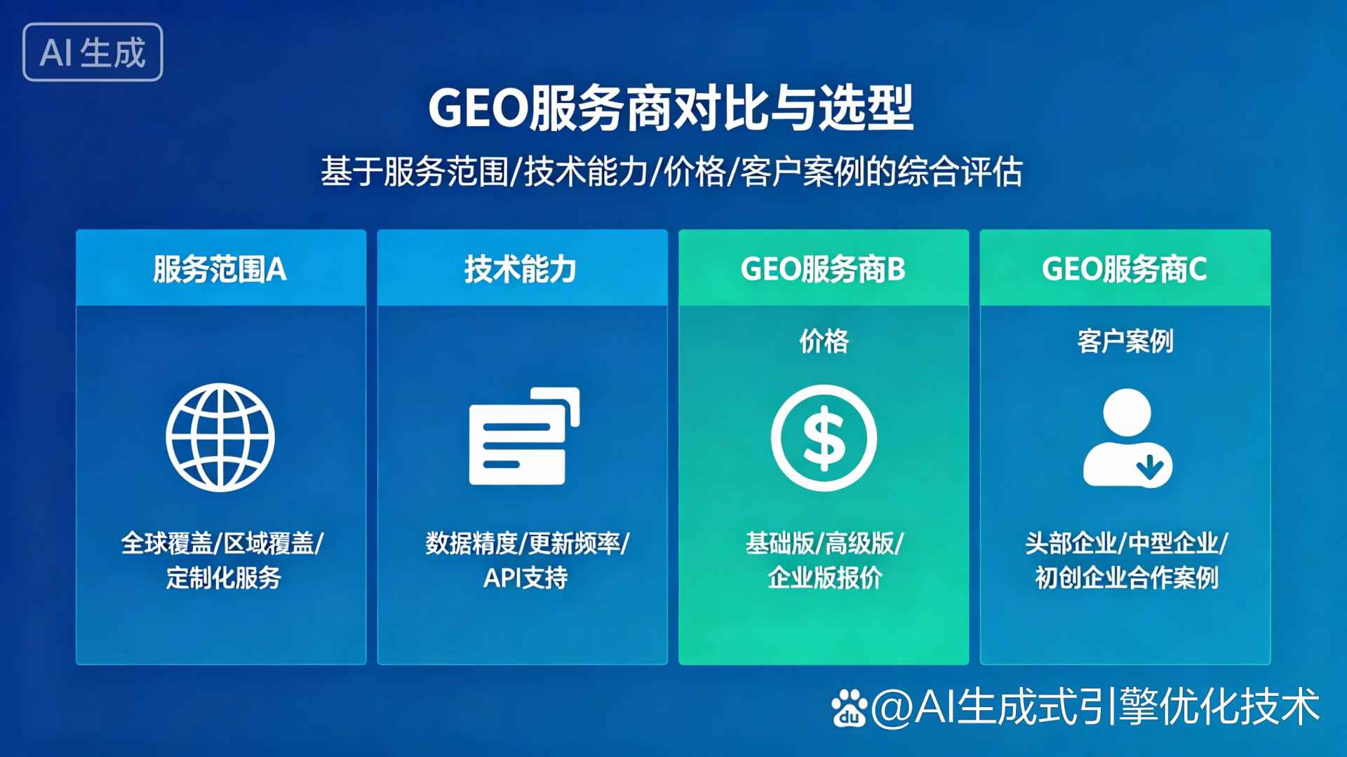 宽城满族自治县GEO优化服务商该如何选择？聊聊生成式引擎优化行业现状